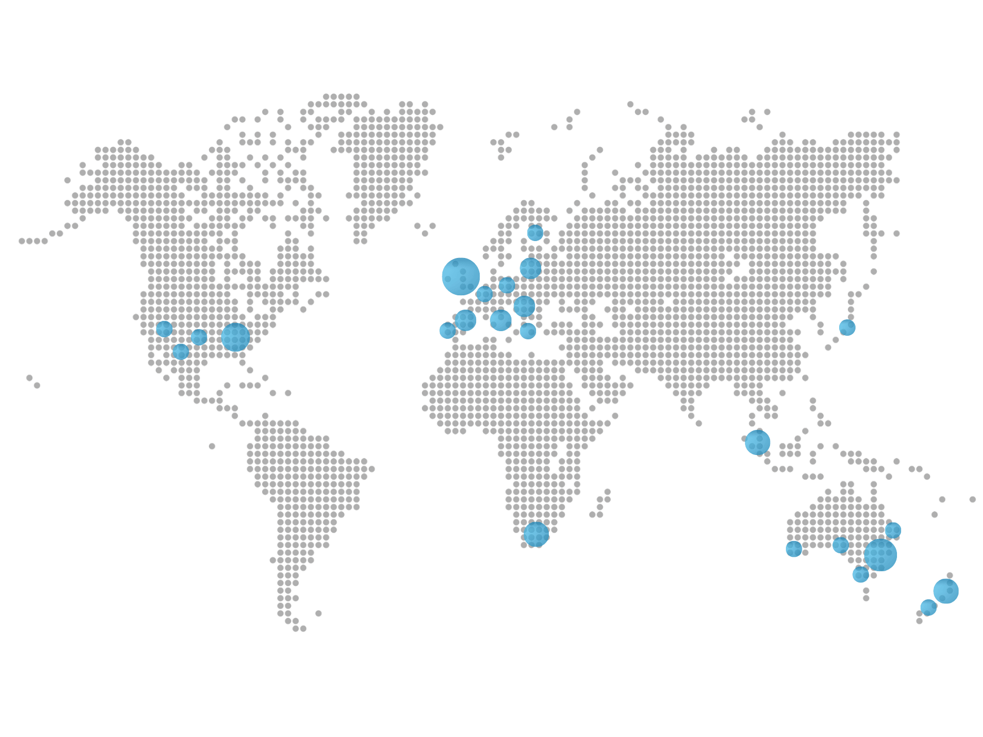 Regional Shared Collections