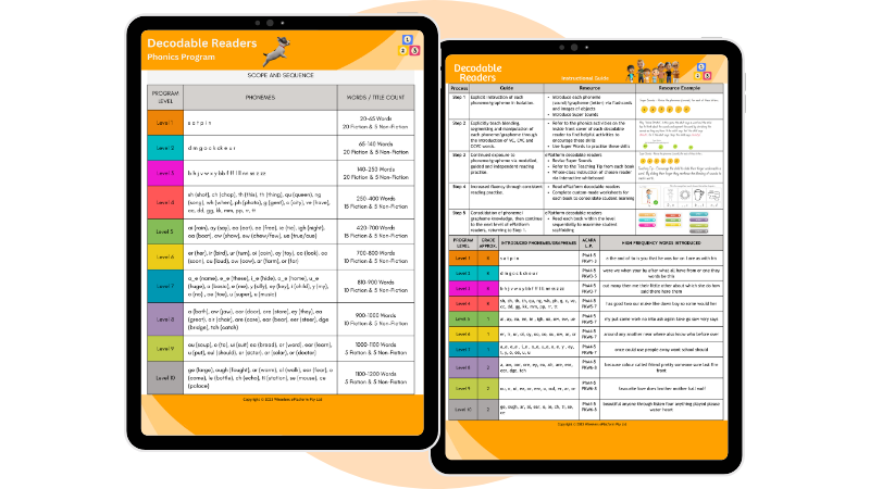 eplatform-phonics-decodable-readers-scope-and-sequence
