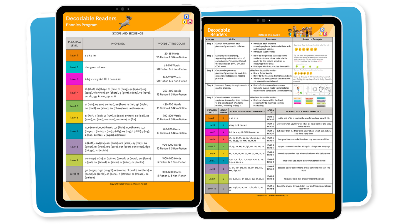 eplatform-decodable-readers-scope-and-sequence-curriculum