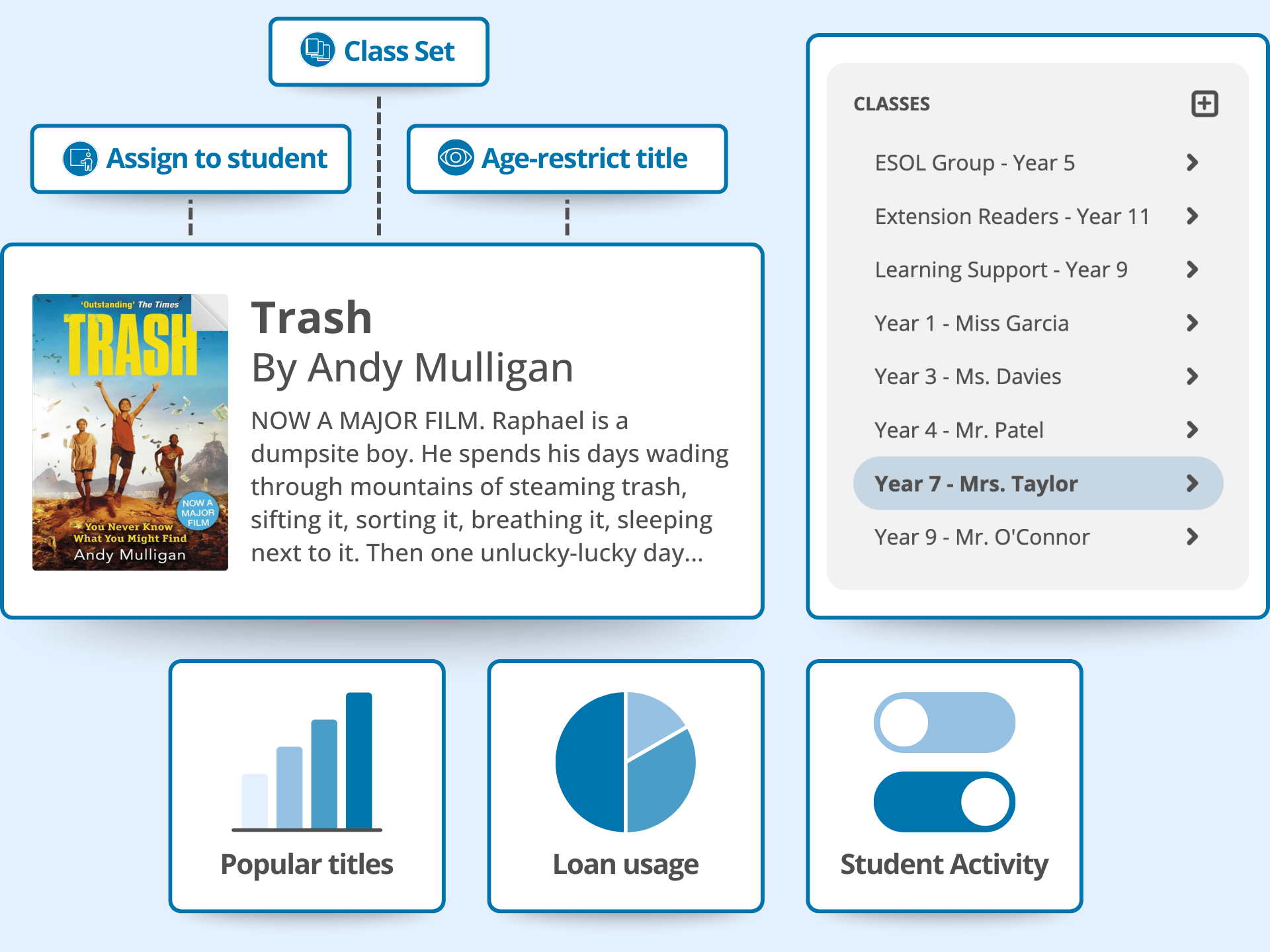 digital-library-admin-tools-hero