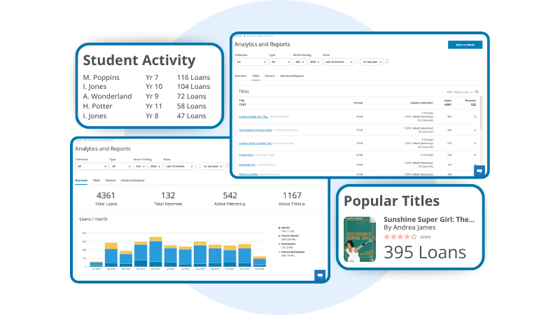 eplatform-admin-tools-analytics-reports