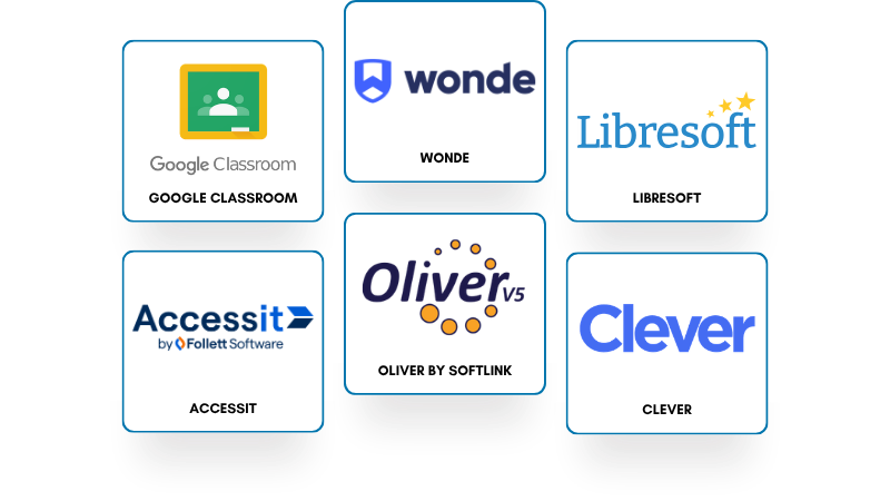eplatform-integrations-library-management-systems-single-sign-on-partners