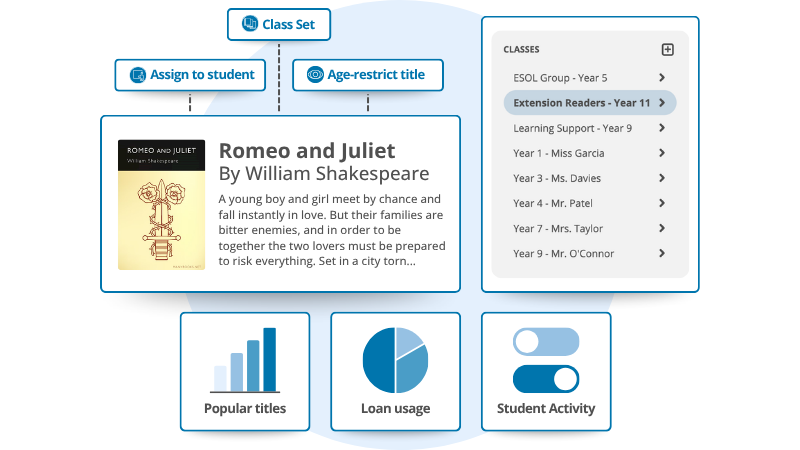 eplatform-shared-collections-audiobooks-admin-tools