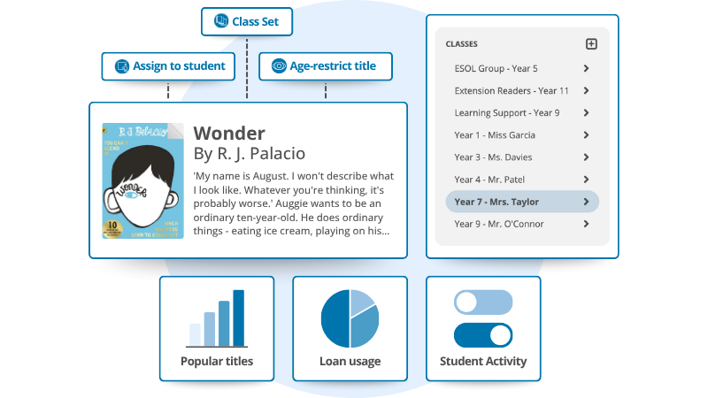 eplatform-small-schools-admin-tools