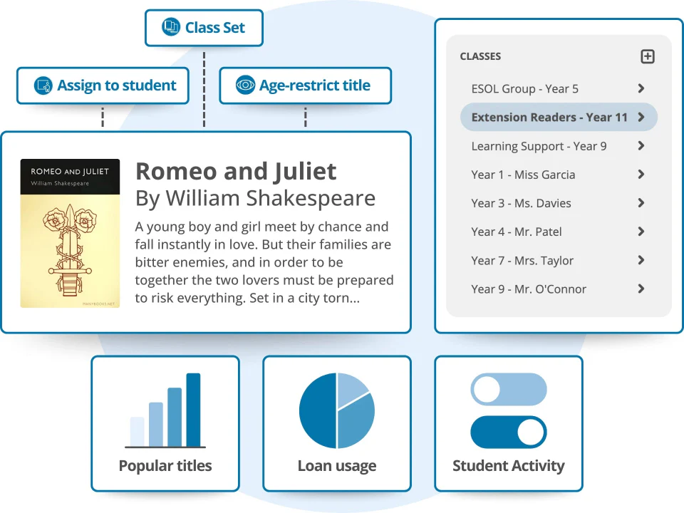 eplatform-admin-tools-secondary-schools