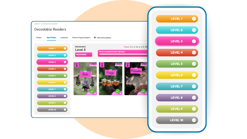 eplatform-decodable-readers-structured-progression