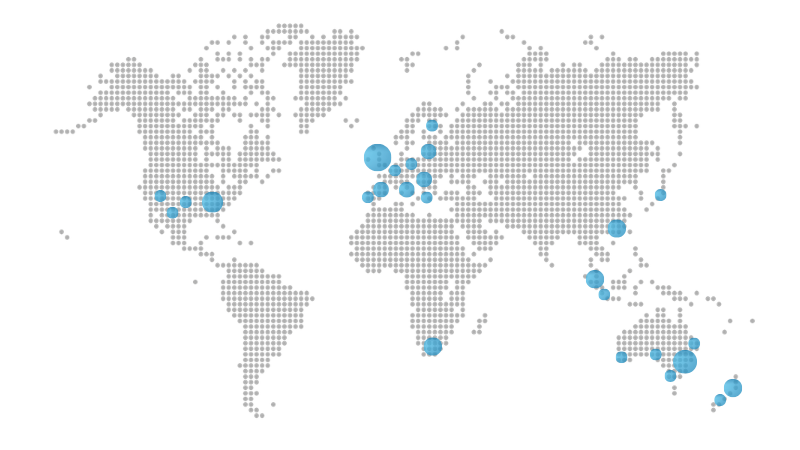 Regional Shared Collections