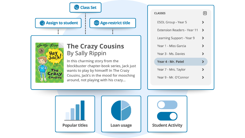 eplatform-primary-schools-admin-tools