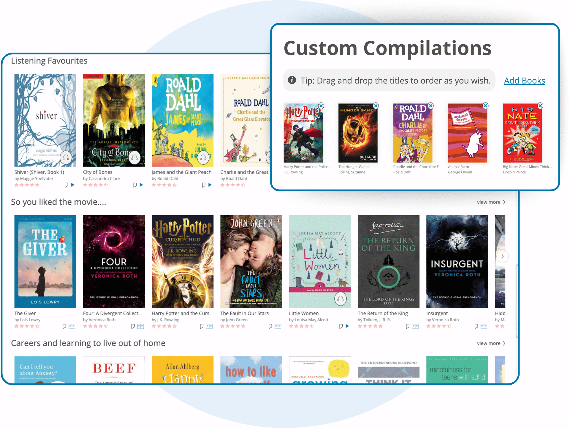 custom-digital-library-compilations